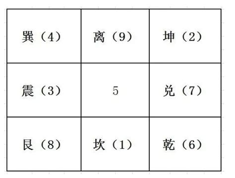 电话号码吉凶马来西亚|手机号码测吉凶预测